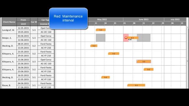 Gantt chart tip - how to make interactions intelligent смотреть онлайн