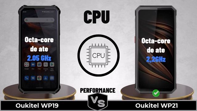 Oukitel WP19 Vs Oukitel WP21 | COMPARATIVO COMPLETO E PREÇO?