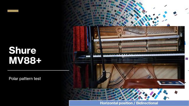 Shure MV88+ - Microphone polar patterns смотреть онлайн