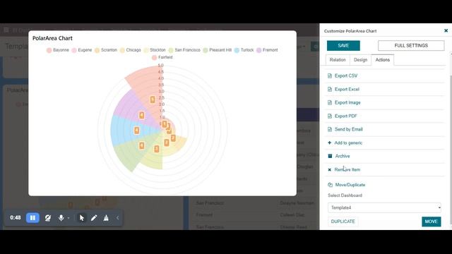 How to remove a Graph? | BI Dashboard | #Synconics [ERP] смотреть онлайн