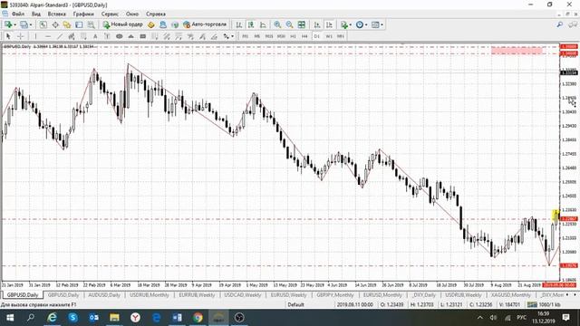 КАК ЗАРАНЕЕ ОПРЕДЕЛИТЬ БУДУЩУЮ СТОИМОСТЬ БРИТАНСКОГО ФУНТА, ЕЩЁ ДО ВЫХОДА НОВОСТЕЙ смотреть онлайн