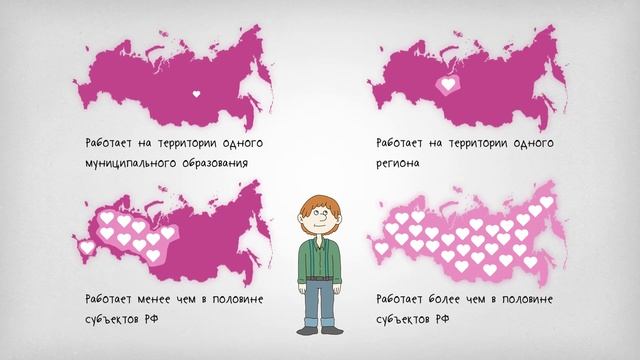 Что такое благотворительная общественная организация и в чём её особенности? смотреть онлайн
