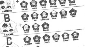 2 СЕЗОН 1 СЕРИЯ | БЛЮ ЛОК | 95-98 ГЛАВА МАНГИ