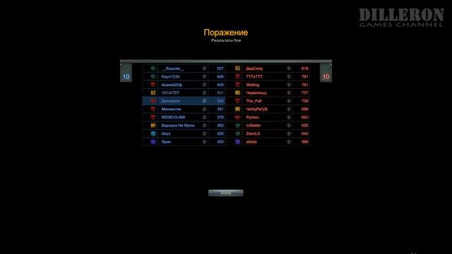 ч.04 Играем в Panzar с кошкой - Разминочка смотреть онлайн