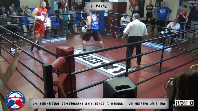 2-е рейтинговые бои Лига бокса г. Москвы – 20.10.18 г. 91+ кг. смотреть онлайн