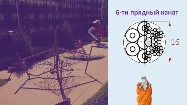 8. Канатные конструкции смотреть онлайн