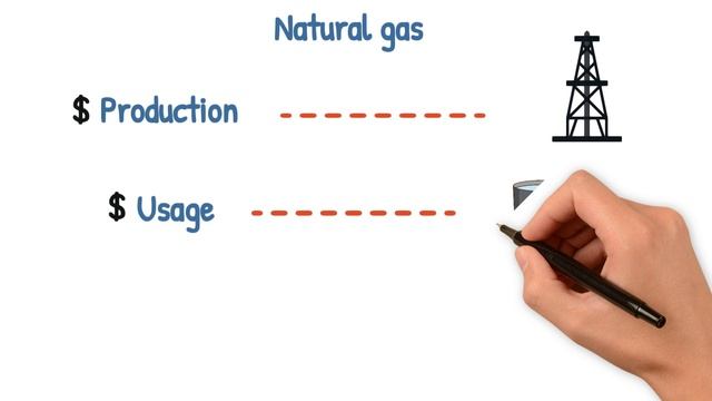 What makes up your natural gas bill? смотреть онлайн