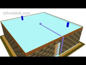 Устройство плоской кровли без парапета по бетонному перекрытию