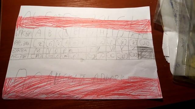 Польский алфавит