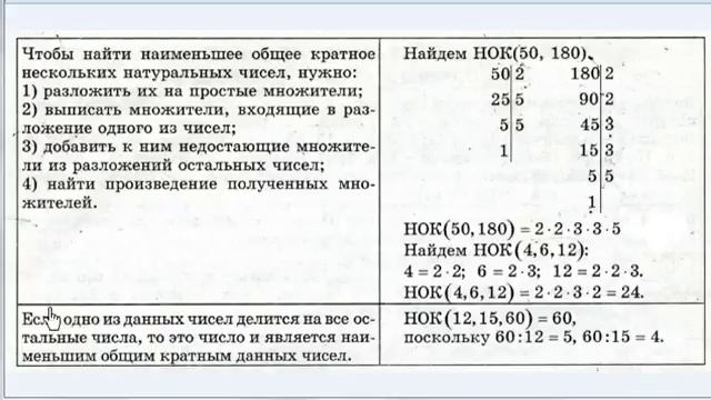#14 Урок 4. НОК. Наименьшее общее кратное. Математика 6 класс. смотреть онлайн
