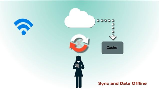Create Mobile Apps---Fast! смотреть онлайн
