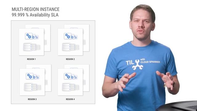 First Steps with Google Cloud Spanner (TIL about Cloud Spanner) смотреть онлайн