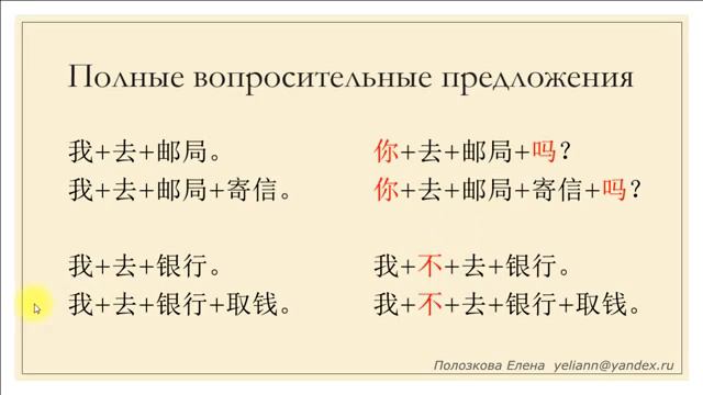 Простая грамматика китайского языка!Китайский язык для начинающих !