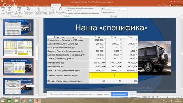 Инвестиции в доходные авто смотреть онлайн
