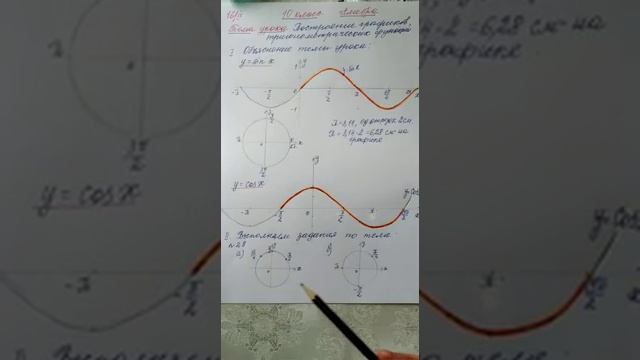 Построение графиков тригонометрических функций ( sin cos) смотреть онлайн