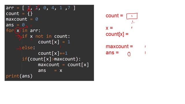 Coding Interview Problem Majority Element array #hindi #python #codinginterviews смотреть онлайн
