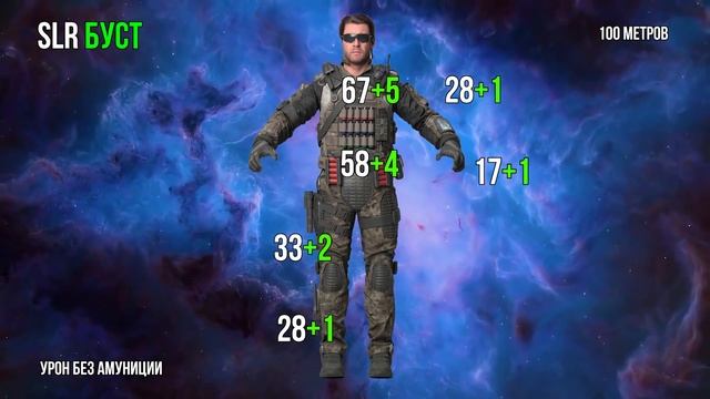 ЛУЧШЕЕ ОРУЖИЕ В PUBG NEW STATE! ЛУЧШАЯ СНАЙПЕРСКАЯ ВИНТОВКА ПУБГ НЬЮ СТЕЙТ!