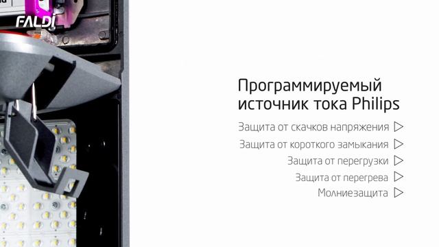 Уличный светильник URBAN FALDI для освещения дорог 1А / 1Б / 1В смотреть онлайн