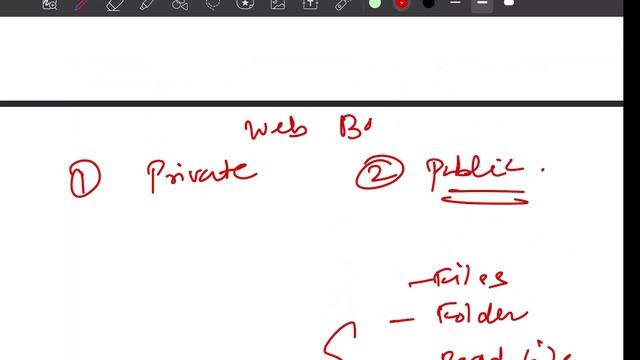 Chapter 2 - Difference between Git, Github and Gitlab смотреть онлайн