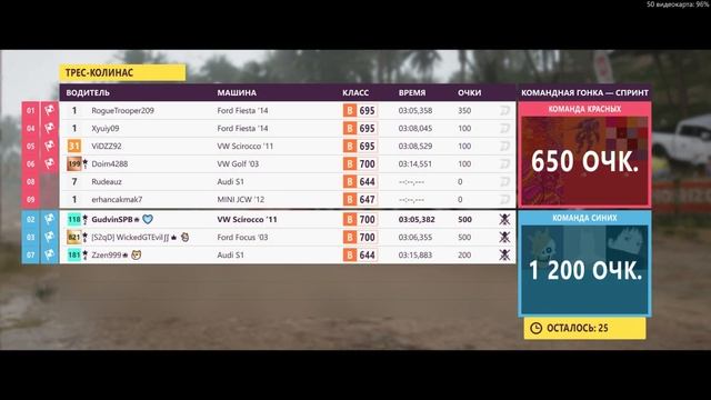 Ралли на Сирокко ! Forza 5 rally vw scirocco смотреть онлайн