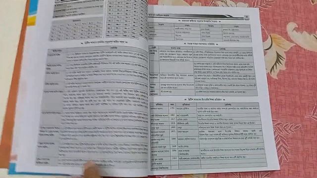 শুধু WBPSC FOOD SI নয়, PSC MISCELLANEOUS & Clerkship পরীক্ষার জন্যেও উপযোগী | Perfect Publication смотреть онлайн