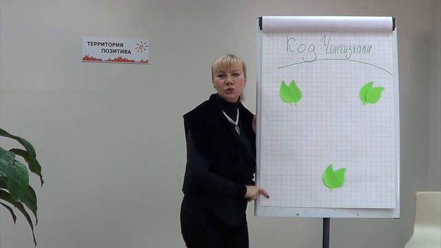 Игра "Чингиз-хан". Ведущая Оксана Лысенко смотреть онлайн