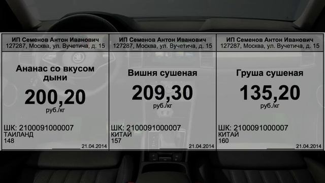 Suzuki переписала рублевые ценники на все модели смотреть онлайн