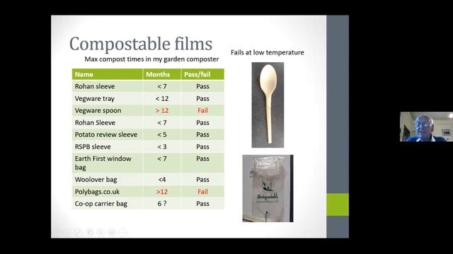 July21 - Biogas From Waste: Bob Pringle смотреть онлайн