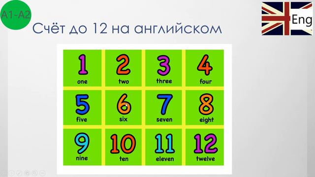 Английский счёт до 10 смотреть онлайн