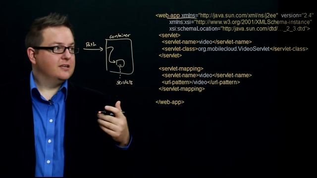 Section 2 Module 1 Part 2: Routing & Web.xml смотреть онлайн