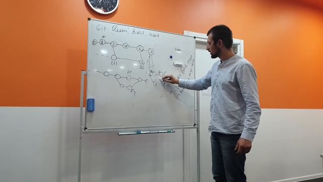 Git Course. Lesson 7. Clean, Reset, Bisect смотреть онлайн