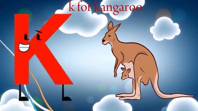 Learn The Alphabet H to N in English | Learn English for Kids Children#2 смотреть онлайн