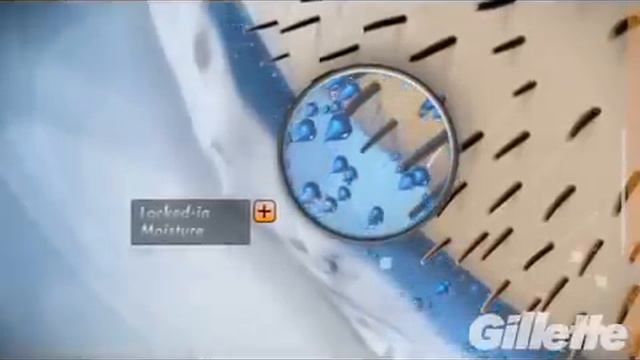Gillette - Shaving Gels смотреть онлайн