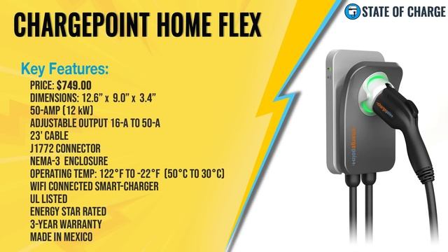The Four Best High Powered Home EV Chargers Of 2023 смотреть онлайн