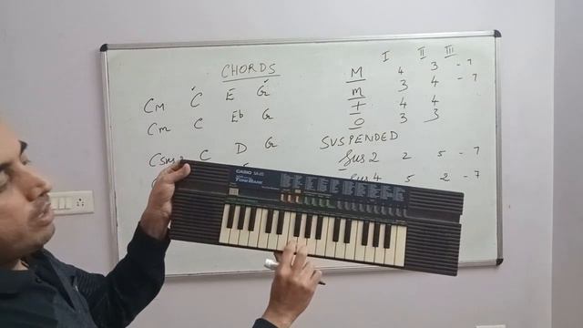music theory for absolute beginners class no.7 suspended chords смотреть онлайн