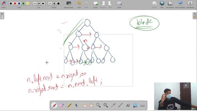 Populating Next Right Pointers In Each Node | Module : Trees | In English | CPP | Video_55 смотреть онлайн