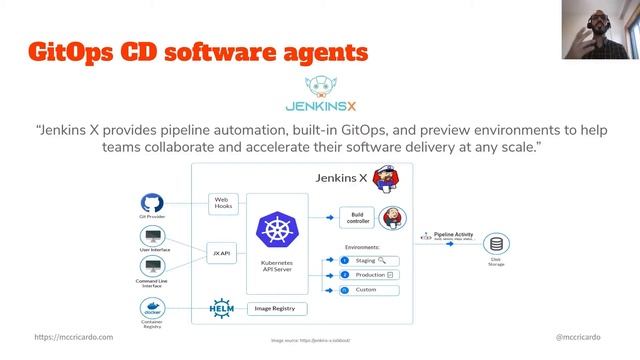 Stackconf 2021 | GitOps: Yea Or Nay?