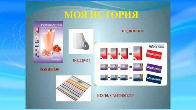 Как похудеть с коктейлями Велнесс смотреть онлайн