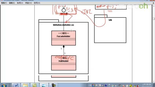 Android面向对象技术-61.JNI接口 смотреть онлайн
