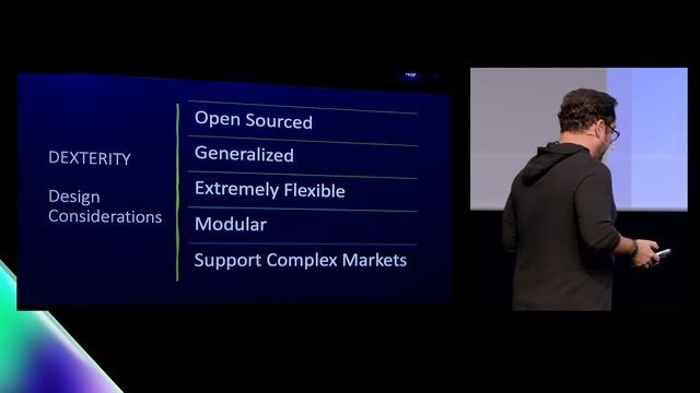 Breakpoint 2022: The Case for On-Chain Derivatives смотреть онлайн