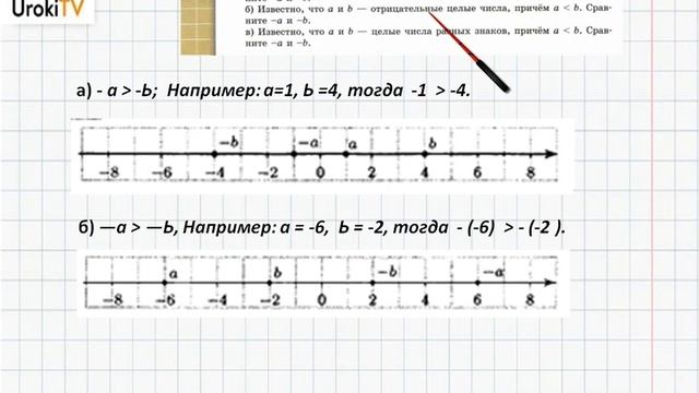 Упражнение №545(2) §35. Сравнение целых чисел - ГДЗ по математике 6 класс (Бунимович) смотреть онлайн