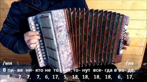 Губит людей не пиво