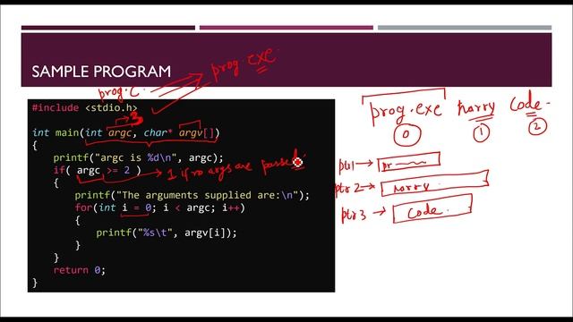 Command Line Arguments In C: C Tutorial In Hindi #68 смотреть онлайн
