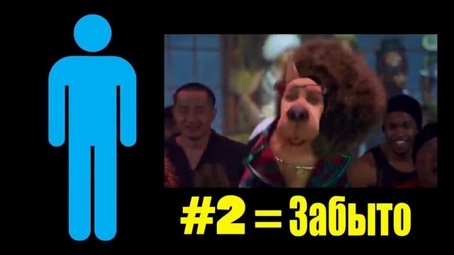 Ностальгирующий Критик - Скуби Ду 2 (2016) смотреть онлайн