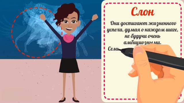 Тест! Прочитаю тебя, как открытую книгу! Ты даже не знал о себе ТАКОГО! смотреть онлайн