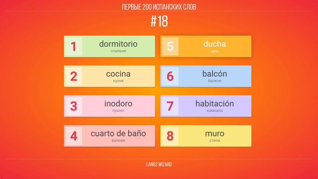 #18 | Первые 200 испанских слов. Выучим испанский за 24 часа смотреть онлайн