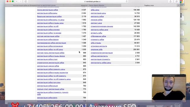 SEO разборка #121 | Стоматология во Владивостоке | Анатомия SEO смотреть онлайн