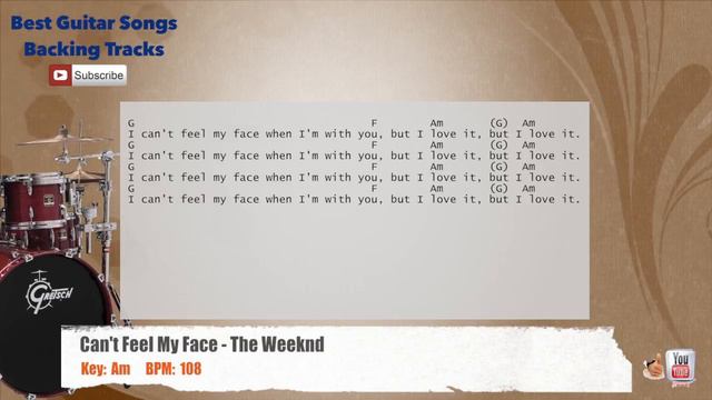 🥁 Can't Feel My Face - The Weeknd Drums Backing Track with chords and lyrics смотреть онлайн