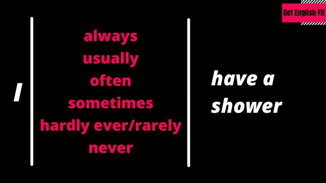 LEARN ADVERBS OF FREQUENCY IN ENGLISH + SPEAKING PRACTICE смотреть онлайн