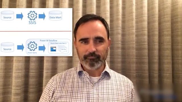 ETL in Power BI with Dataflow смотреть онлайн